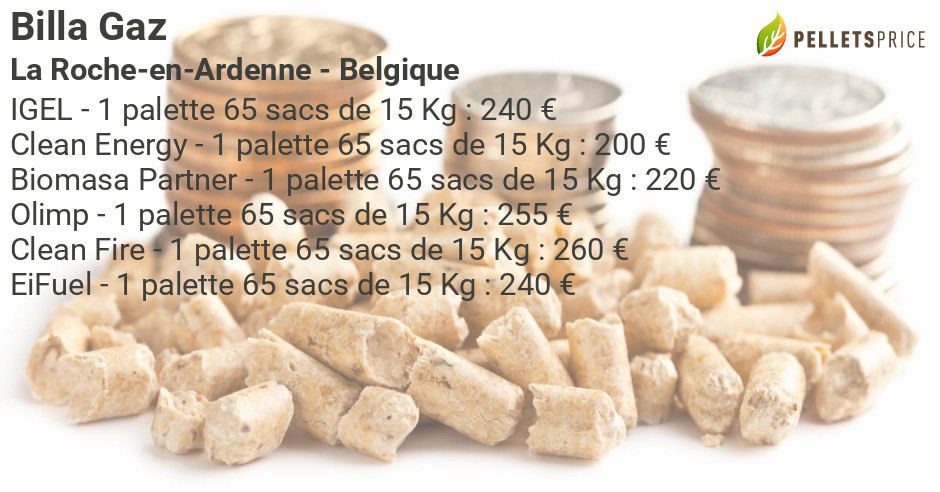 Granulés de best sale bois eifuel